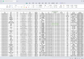 最新抖音直播间截流获客，日截流精准客户3000+，可同时采集上万直播间