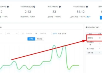 滴滴打车优惠券推广站项目，每天被动收入几十元不等